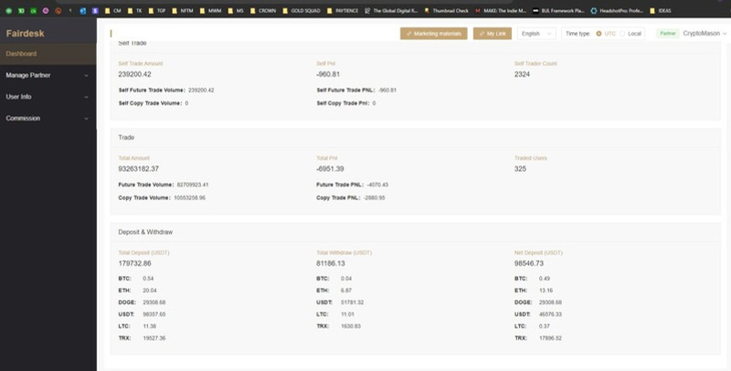 Fairdesk dashboard screenshot